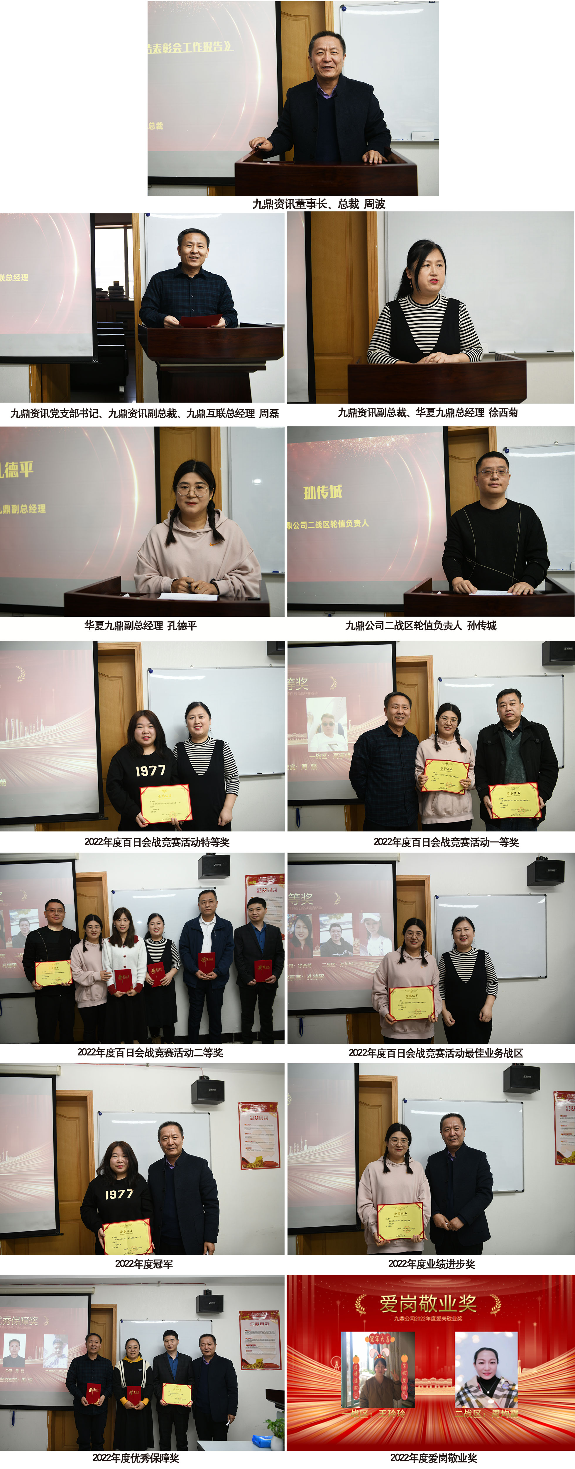 九鼎公司2022年度总结表彰会